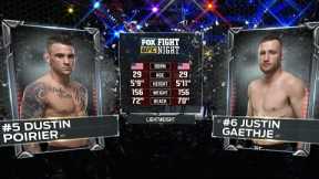 UFC 257 Free Fight: Dustin Poirier vs Justin Gaethje