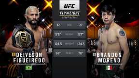 UFC 263 Free Fight: Deiveson Figueiredo vs Brandon Moreno 1