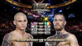 UFC 264 Free Fight: Dustin Poirier vs Conor McGregor 1