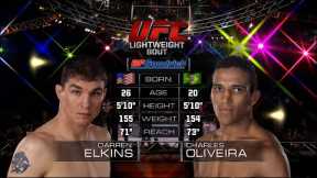 UFC Debut: Charles Oliveira vs Darren Elkins | Free Fight
