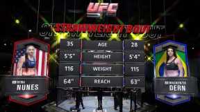 UFC Vegas 39: Mackenzie Dern vs Nina Nunes