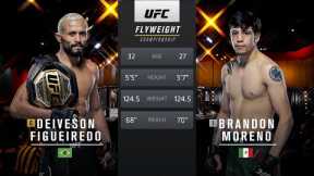 UFC 270 Free Fight: Brandon Moreno vs Deiveson Figueiredo 1
