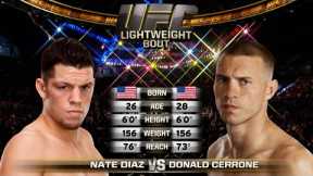 Nate Diaz vs Cowboy Cerrone | FREE FIGHT | UFC 279