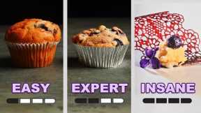 Easy vs Expert vs Insane Blueberry Muffins  | How To Cook That Ann Reardon